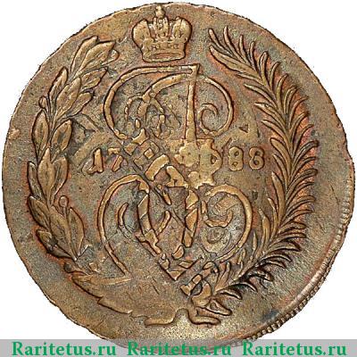 Реверс монеты 2 копейки 1788 года СПМ гурт сетчатый