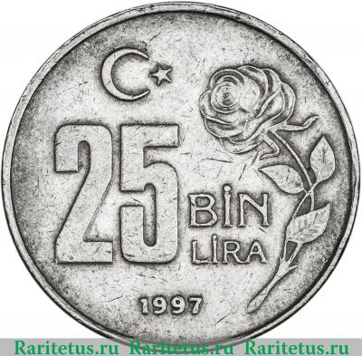 Реверс монеты 25000 лир (25 bin lira) 1997 года   Турция