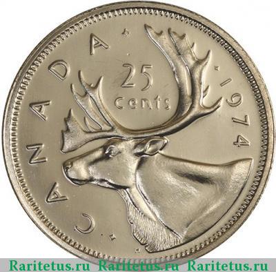 Реверс монеты 25 центов (квотер, cents) 1974 года  Канада