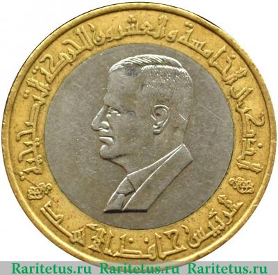 Реверс монеты 25 фунтов (лир, pounds) 1995 года   Сирия