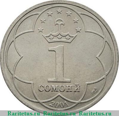 Реверс монеты 1 сомони 2001 года  
