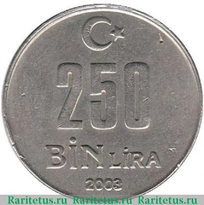 Реверс монеты 250000 лир (250 bin lira) 2003 года   Турция