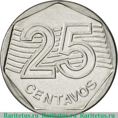 Реверс монеты 25 сентаво (centavos) 1994 года   Бразилия