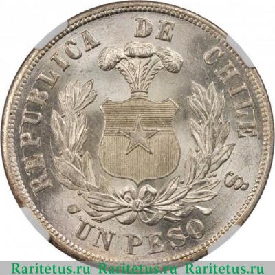 Реверс монеты 1 песо (peso) 1881 года   Чили