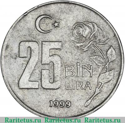 Реверс монеты 25000 лир (25 bin lira) 1999 года   Турция