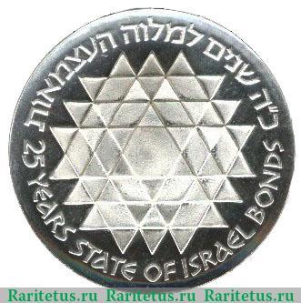 Реверс монеты 25 лир 1975 года   Израиль