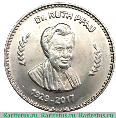 Реверс монеты 50 рупий 2017 года   Пакистан
