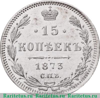Реверс монеты 15 копеек 1873 года СПБ-HI 