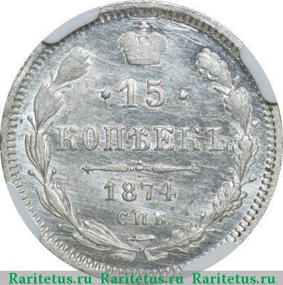 Реверс монеты 15 копеек 1874 года СПБ-HI 