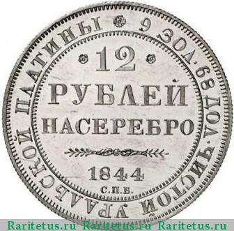 Реверс монеты 12 рублей 1844 года СПБ 