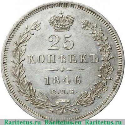 Реверс монеты 25 копеек 1846 года СПБ-ПА 