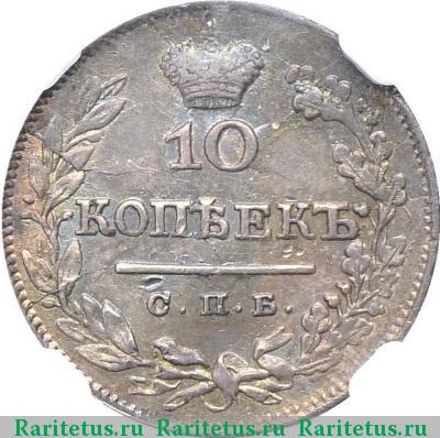 Реверс монеты 10 копеек 1825 года СПБ-НГ 