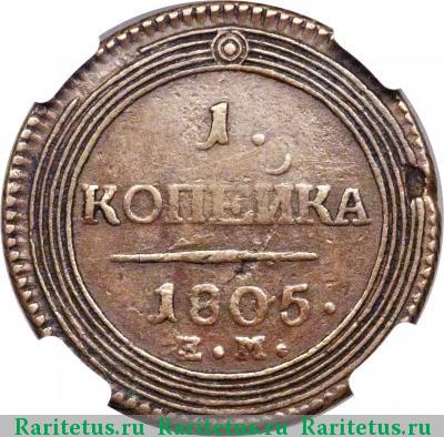 Реверс монеты 1 копейка 1805 года ЕМ 