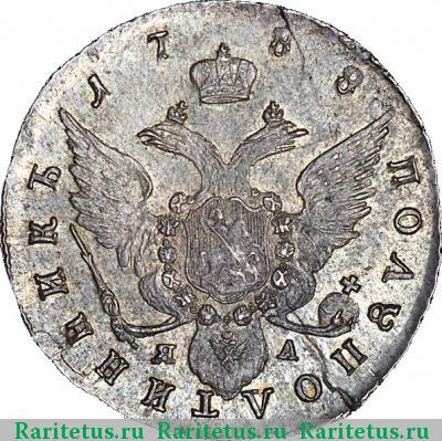 Реверс монеты полуполтинник 1788 года СПБ-ЯА 