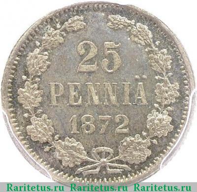 Реверс монеты 25 пенни (pennia) 1872 года S 