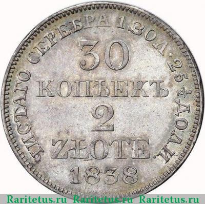 Реверс монеты 30 копеек - 2 злотых 1838 года MW 