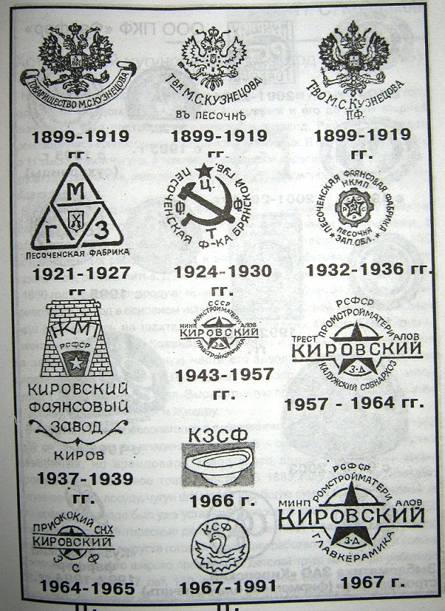 1899 - 1967 Клейма