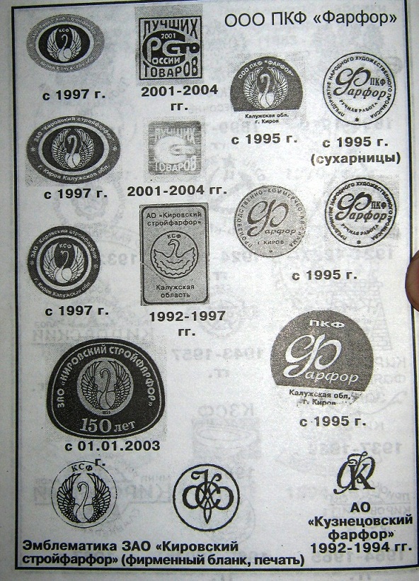 1995 - 2004 Клейма