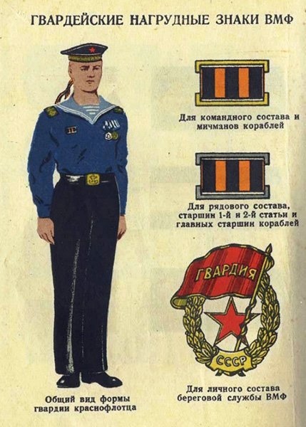 Рисунки гвардейских знаков ВМФ, 1943 г.