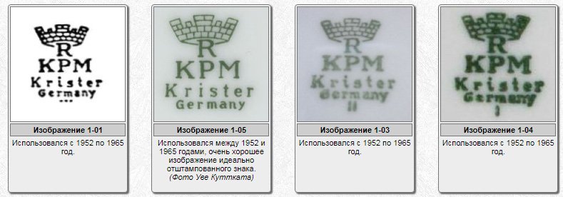Клейма мануфактуры Krister Porzellan-Manufaktur AG (г. Ландштуль)