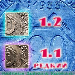 Монета 1933 года 20 копеек цена монета 2001г гагарин