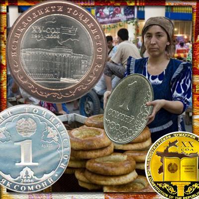 Монеты Таджикистана. Мелкие дирамы и биметаллические сомони
