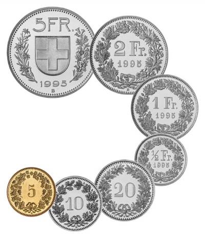 Гельвеция и гельветы на современных монетах Confoederatio Helvetica