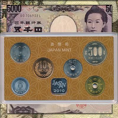 Японская йена. Денежная валюта японии