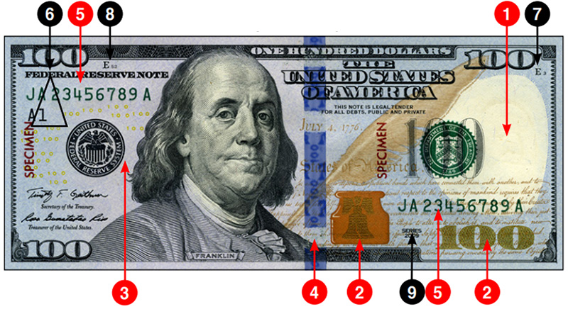 Банкнота 100 долларов США (признаки подлинности)