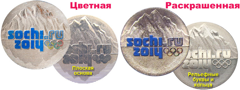 25 рублей Сочи - оригинал и подделка