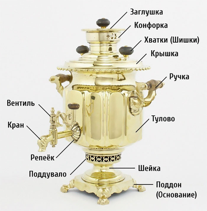 Большие самовары от производителя - Unit Group