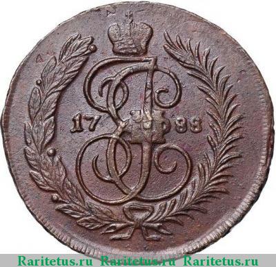 Реверс монеты 2 копейки 1788 года ММ гурт сетчатый