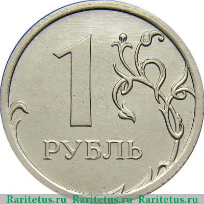Реверс монеты 1 рубль 2012 года ММД 