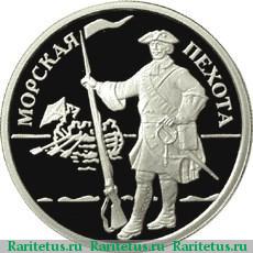 Реверс монеты 1 рубль 2005 года ММД эпоха Петра I proof