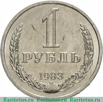 Реверс монеты 1 рубль 1983 года  
