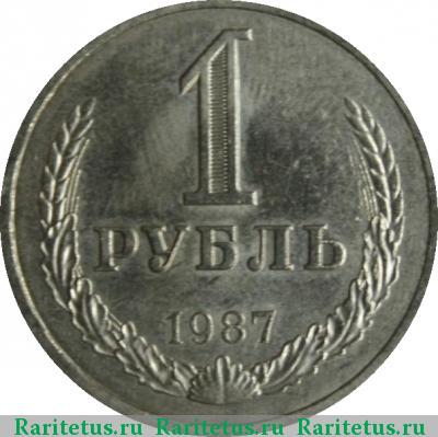Реверс монеты 1 рубль 1987 года  