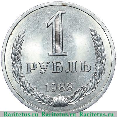 Реверс монеты 1 рубль 1988 года  