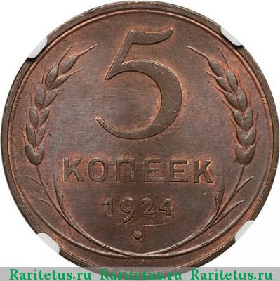 Реверс монеты 5 копеек 1924 года  плоский шар