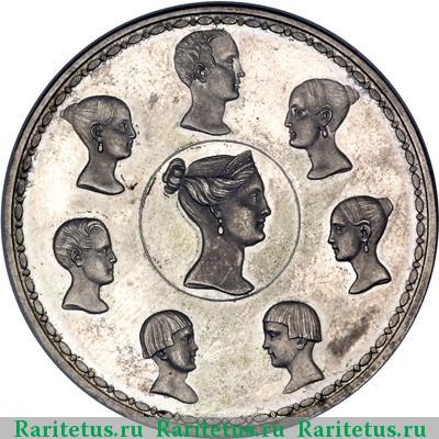 Реверс монеты 1 1/2 рубля - 10 злотых 1836 года  новодел, без букв