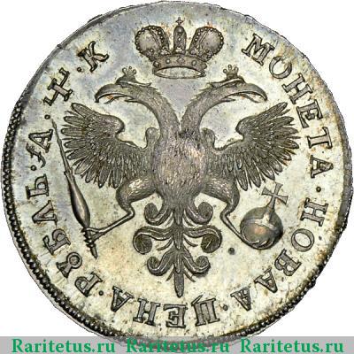 Реверс монеты 1 рубль 1720 года  новодел