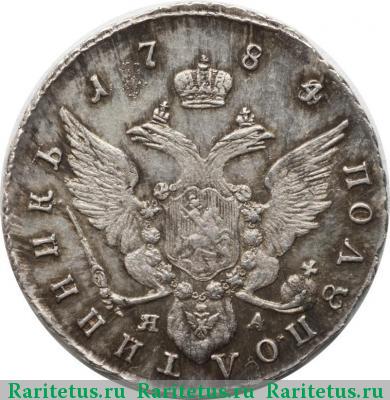 Реверс монеты полуполтинник 1784 года СПБ-TI-ЯА новодел