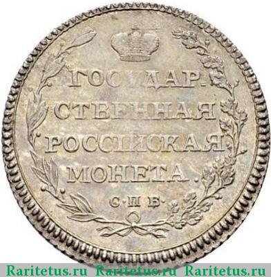 Реверс монеты полуполтинник 1802 года СПБ-АИ новодел