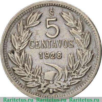 Реверс монеты 5 сентаво (centavos) 1928 года   Чили