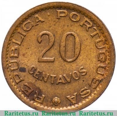 Реверс монеты 20 сентаво (centavos) 1974 года   Мозамбик