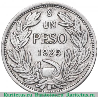 Реверс монеты 1 песо (peso) 1925 года   Чили