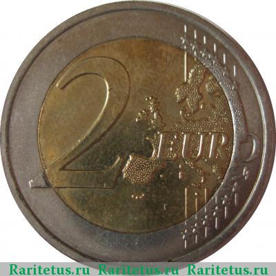 Реверс монеты 2 евро (euro) 2008 года  права человека Бельгия