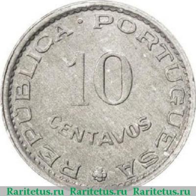 Реверс монеты 10 сентаво (centavos) 1973 года   Гвинея-Бисау