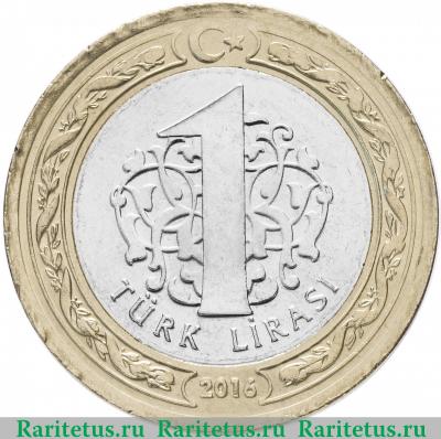 Реверс монеты 1 лира (lirasi) 2016 года  в память о мучениках Турция