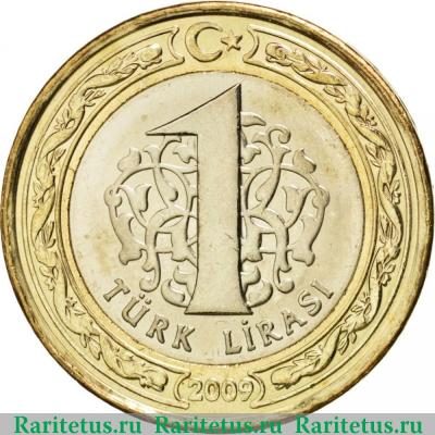 Реверс монеты 1 лира (lirasi) 2009 года   Турция