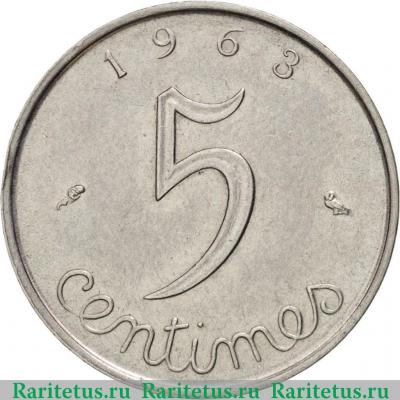 Реверс монеты 5 сантимов (centimes) 1963 года   Франция